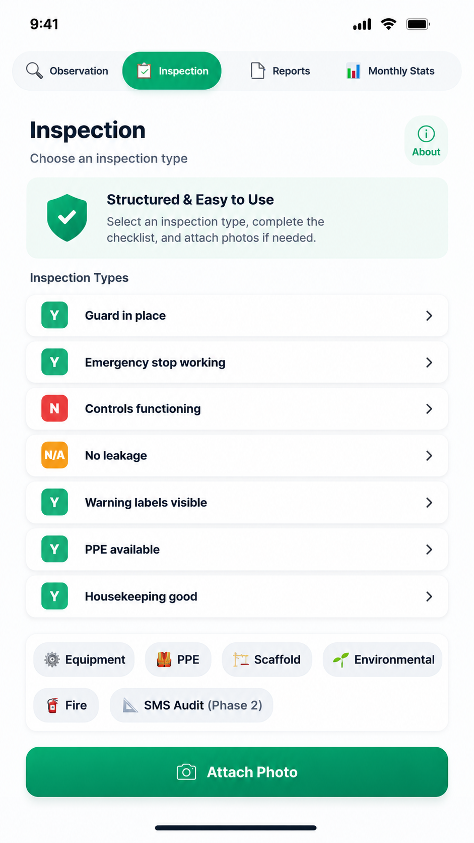 Equipment inspection checklist with Yes / No / N/A items and photo attach